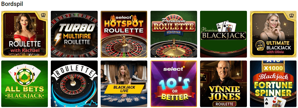 Kontoeröffnungsprozess bei Bwin Glücksspielstätte Schweiz